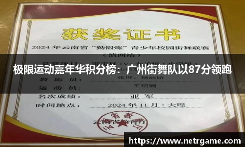 极限运动嘉年华积分榜：广州街舞队以87分领跑