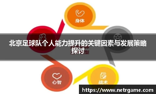 北京足球队个人能力提升的关键因素与发展策略探讨