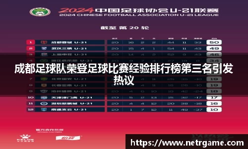 成都足球队荣登足球比赛经验排行榜第三名引发热议